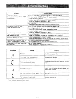 Preview for 5 page of Panasonic KX-B5360U Operating Instructions Manual