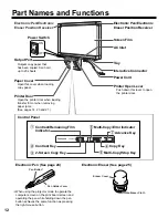 Preview for 12 page of Panasonic KX-BP8000 Operating Instructions Manual