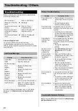 Preview for 22 page of Panasonic KX-CL400 Setup Manual