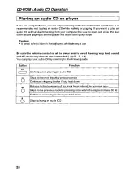 Preview for 28 page of Panasonic KX-D721 Operating Instructions Manual