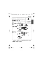 Preview for 7 page of Panasonic KX-DT 333 Series Quick Reference Manual