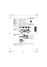 Preview for 27 page of Panasonic KX-DT 333 Series Quick Reference Manual