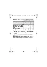 Preview for 44 page of Panasonic KX-DT 333 Series Quick Reference Manual