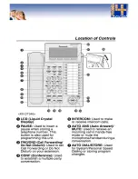 Preview for 2 page of Panasonic KX-DT 333 Series User Manual