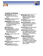 Preview for 3 page of Panasonic KX-DT 333 Series User Manual