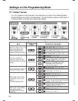 Preview for 10 page of Panasonic KX-DT 343 Series Quick Reference Manual