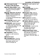 Preview for 3 page of Panasonic KX-DT321-B - KX - Digital Phone Quick Reference Manual