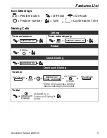 Preview for 5 page of Panasonic KX-DT321-B - KX - Digital Phone Quick Reference Manual