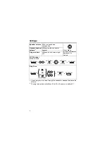 Preview for 4 page of Panasonic KX-DT321C Quick Reference Manual