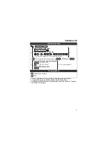 Preview for 9 page of Panasonic KX-DT321C Quick Reference Manual