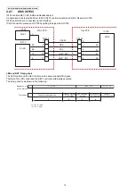 Предварительный просмотр 12 страницы Panasonic KX-DT543-B Service Manual