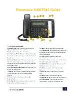 Preview for 4 page of Panasonic KX-DT543 Quick Reference Manual