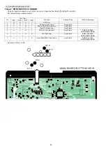 Preview for 22 page of Panasonic KX-DT543 Service Manual