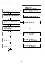 Preview for 26 page of Panasonic KX-DT543 Service Manual