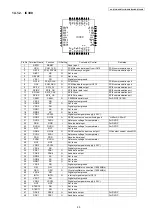 Preview for 65 page of Panasonic KX-DT543 Service Manual