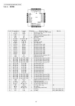 Preview for 66 page of Panasonic KX-DT543 Service Manual