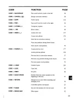 Preview for 233 page of Panasonic KX-E4500 Operator'S Instruction Manual