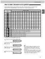 Предварительный просмотр 13 страницы Panasonic KX-F1000AL Operating Instructions Manual