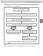 Предварительный просмотр 21 страницы Panasonic KX-F1000AL Operating Instructions Manual