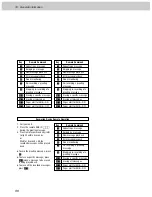 Предварительный просмотр 86 страницы Panasonic KX-F1000AL Operating Instructions Manual