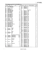 Preview for 10 page of Panasonic KX-F1000BX Service Manual