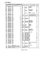 Preview for 11 page of Panasonic KX-F1000BX Service Manual