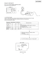 Предварительный просмотр 9 страницы Panasonic KX-F1010BX Service Manual