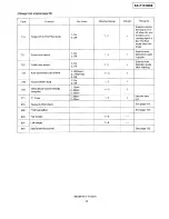 Предварительный просмотр 15 страницы Panasonic KX-F1010BX Service Manual