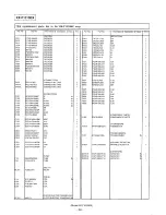 Preview for 39 page of Panasonic KX-F1010BX Service Manual