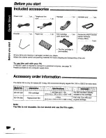 Preview for 4 page of Panasonic KX-F1110NZ Operating Instructions Manual