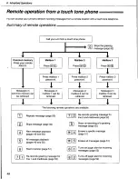 Preview for 48 page of Panasonic KX-F1200 Operating Instructions Manual