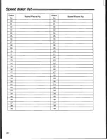 Preview for 88 page of Panasonic KX-F1200 Operating Instructions Manual