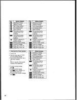 Preview for 90 page of Panasonic KX-F1200 Operating Instructions Manual