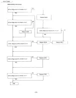 Preview for 38 page of Panasonic KX-F1200 Service Manual And Technical Manual