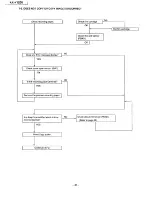 Preview for 46 page of Panasonic KX-F1200 Service Manual And Technical Manual