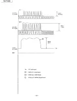 Preview for 54 page of Panasonic KX-F1200 Service Manual And Technical Manual