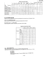 Preview for 133 page of Panasonic KX-F1200 Service Manual And Technical Manual