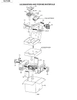 Preview for 168 page of Panasonic KX-F1200 Service Manual And Technical Manual