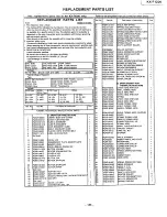 Preview for 169 page of Panasonic KX-F1200 Service Manual And Technical Manual