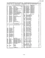 Preview for 171 page of Panasonic KX-F1200 Service Manual And Technical Manual