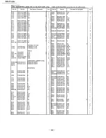 Preview for 172 page of Panasonic KX-F1200 Service Manual And Technical Manual