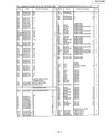 Preview for 173 page of Panasonic KX-F1200 Service Manual And Technical Manual