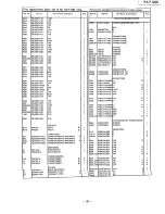 Preview for 177 page of Panasonic KX-F1200 Service Manual And Technical Manual