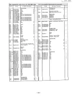 Preview for 179 page of Panasonic KX-F1200 Service Manual And Technical Manual