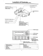 Предварительный просмотр 4 страницы Panasonic KX-F120BA Operating Instructions Manual