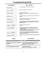 Предварительный просмотр 47 страницы Panasonic KX-F120BA Operating Instructions Manual