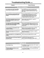 Предварительный просмотр 49 страницы Panasonic KX-F120BA Operating Instructions Manual