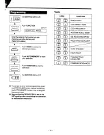 Предварительный просмотр 67 страницы Panasonic KX-F120BA Operating Instructions Manual