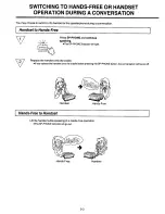 Предварительный просмотр 106 страницы Panasonic KX-F220 Operating Instructions Manual