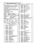 Предварительный просмотр 2 страницы Panasonic KX-F230BX Service Manual And Technical Manual